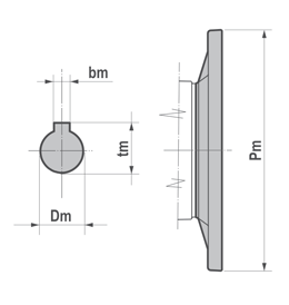 PAM - Размеры моторного фланца